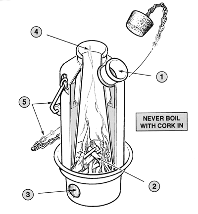 Original Storm Kettle