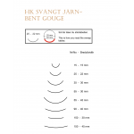 Hans Karlsson Straight Carving Gouge