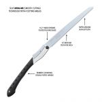 Silky Bigboy Folding Saw